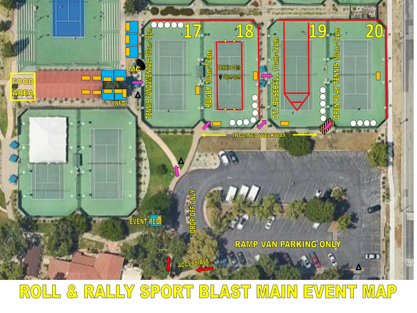Roll & Rally Sports Blast | Triumph Foundation