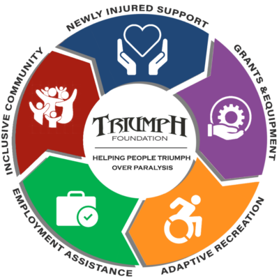 6ceaeb34-bad7-4bee-a02a-88a1193c7fef